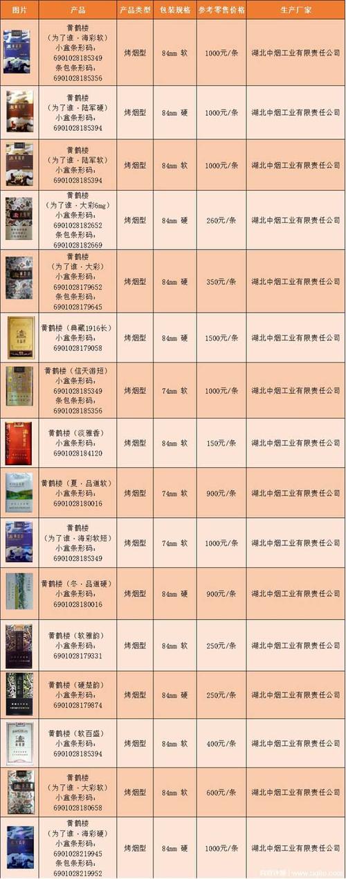 4元帝国香烟价格，揭秘低价烟背后的经济现象与社会影响